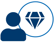 Optimisez la qualité
de vos contacts clients